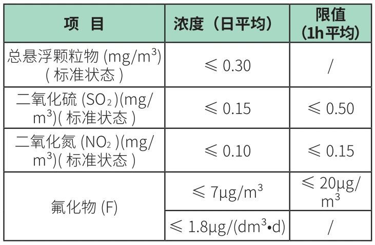 关于专家支招:现代茶园这样建设(上)的新闻(2)