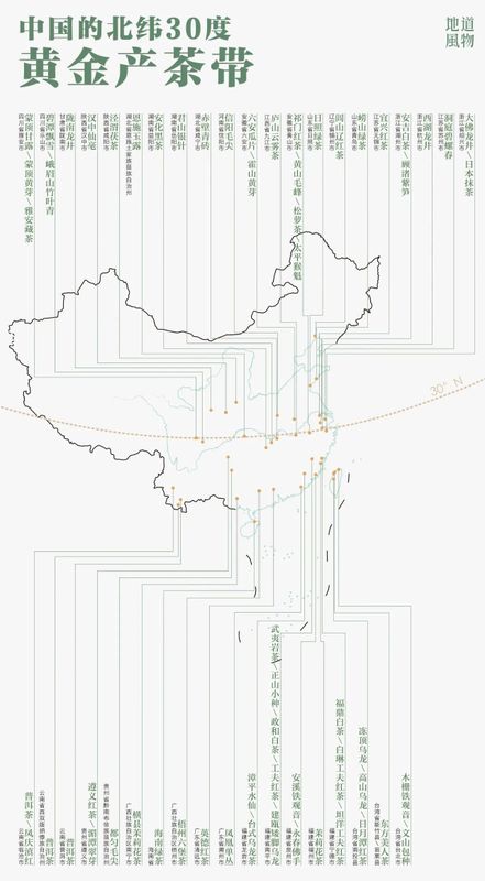 有关于以武夷茶为例,告诉你关于非遗“中国茶”的二三事的相关信息(3)
