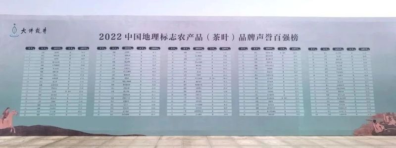 关于一周速读：2023普洱茶交易会、中国红茶消费发展论坛、首个茶叶碳标签发布的内容(1)