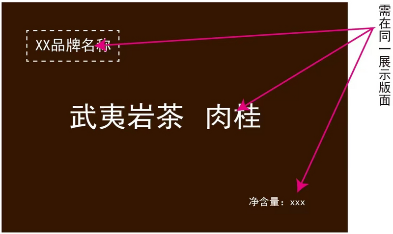 关于武夷岩茶、武夷红茶标识常见问题整理及规范提示的资讯(3)