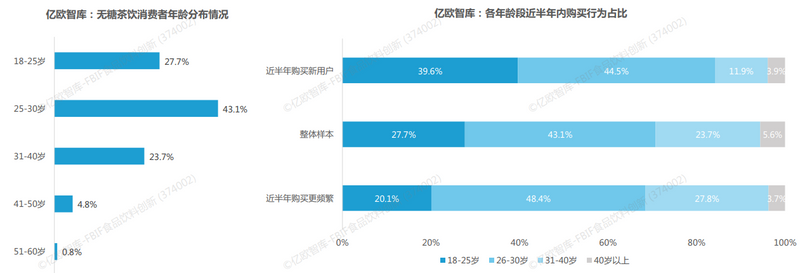 有关于茶饮料又爆发了的相关信息(6)