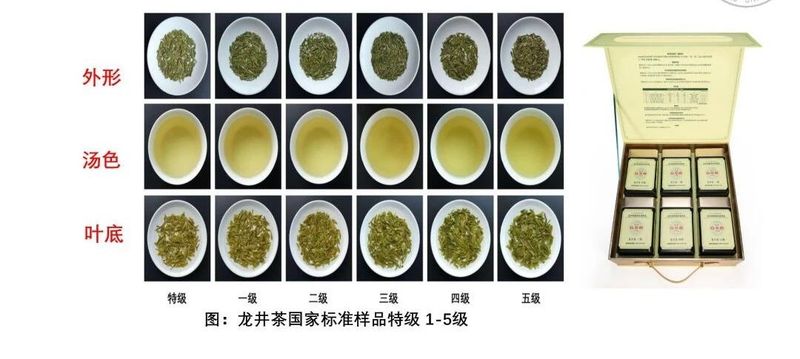 有关于前沿观茶, 历时八年,龙井茶国家标准样品今天正式发布!的相关内容(1)