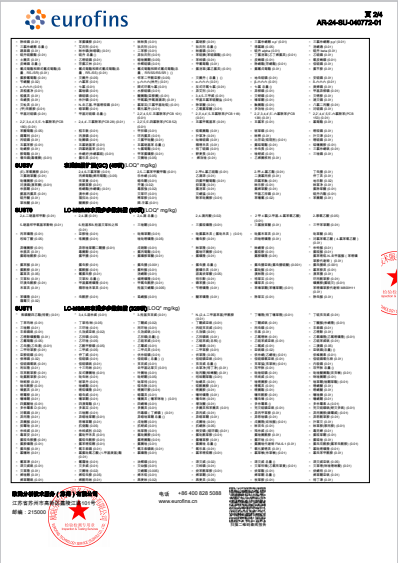 关于福鼎白茶通过欧盟800多项严苛检测标准的内容(1)