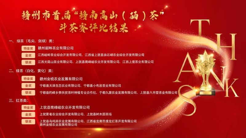 关于赣州市首届“赣南高山(硒)茶”春季展销会开幕的最新消息(21)