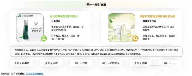 有关于茶叶行业研究简报——千年风雅，共探一杯“中国茶”背后的产业文章 的最新消息(16)