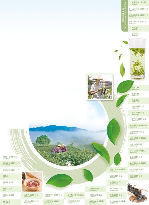 关于人民日报 技艺传千载 茶香飘万家的新闻