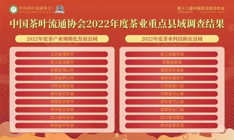 关于第十八届中国茶业经济年会在陕西咸阳盛大开幕 湖南茶业荣获多个奖项的信息(5)