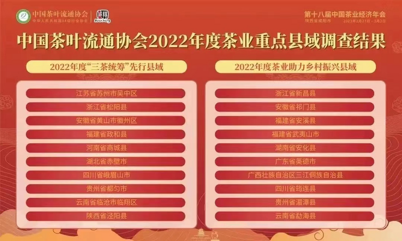 关于第十八届中国茶业经济年会在陕西咸阳盛大开幕 湖南茶业荣获多个奖项的信息(2)