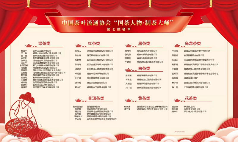 关于第十八届中国茶业经济年会在陕西咸阳盛大开幕 湖南茶业荣获多个奖项的信息(11)