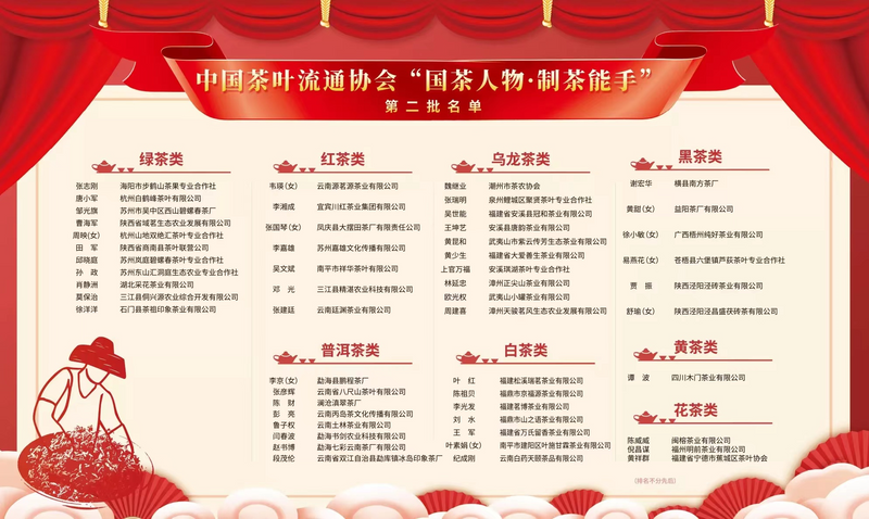 关于第十八届中国茶业经济年会在陕西咸阳盛大开幕 湖南茶业荣获多个奖项的信息(12)