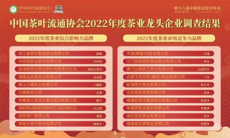 关于第十八届中国茶业经济年会在陕西咸阳盛大开幕 湖南茶业荣获多个奖项的信息(10)