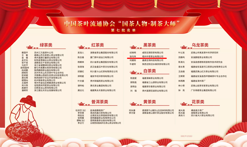 关于第十八届中国茶业经济年会盛大开幕，梧州六堡茶载誉而归的相关信息(5)