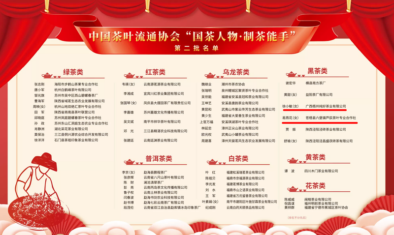 关于第十八届中国茶业经济年会盛大开幕，梧州六堡茶载誉而归的相关信息(6)