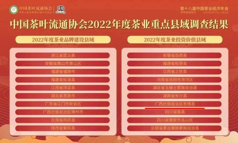 关于第十八届中国茶业经济年会盛大开幕，梧州六堡茶载誉而归的相关信息(2)