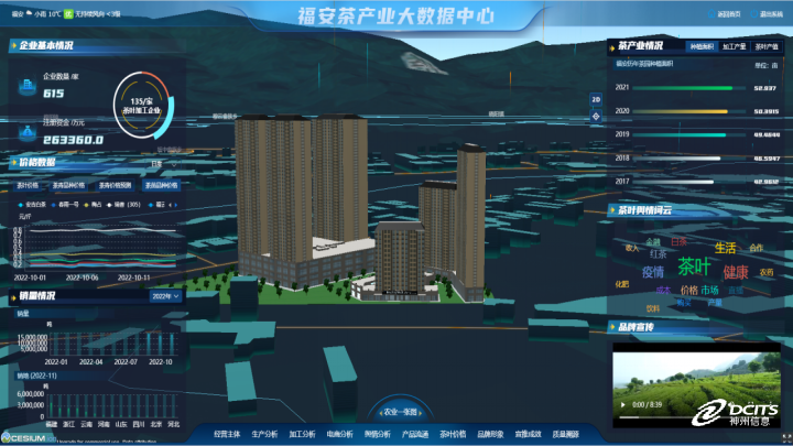 关于福建福安：以茶产业大数据中心为支撑，3800亩智慧茶园走向振兴路的相关内容(2)