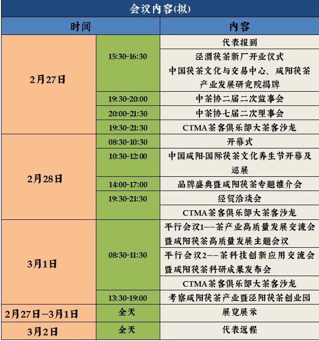 有关于第十八届中国茶业经济年会将在咸阳举办的相关内容(5)