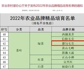 有关于都匀毛尖 入选2022年农业品牌精品培育名单的相关信息