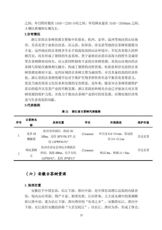 有关于《中国古茶树资源状况白皮书（2024）》发布 ：云南古茶树在全国占比97.7%的信息(13)