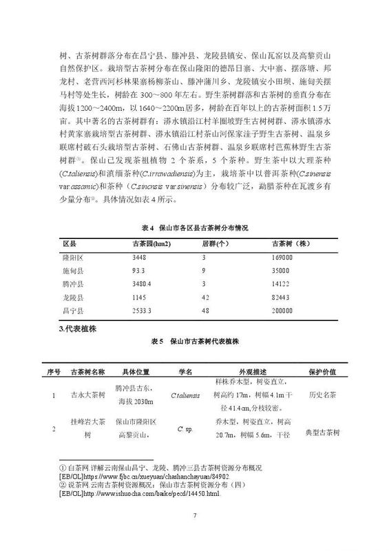 有关于《中国古茶树资源状况白皮书（2024）》发布 ：云南古茶树在全国占比97.7%的信息(3)