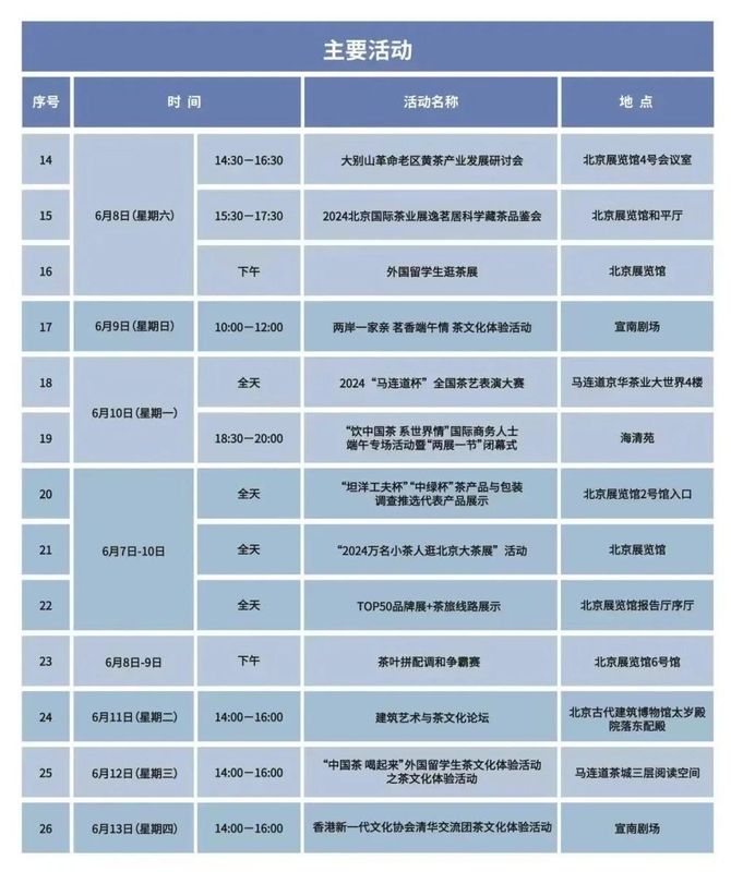 关于2024北京“两展一节”开幕，茶行业三大盛会齐聚，邀您共赴佳约！的最新消息(22)