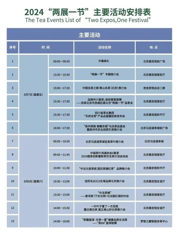 关于2024北京“两展一节”开幕，茶行业三大盛会齐聚，邀您共赴佳约！的最新消息(21)