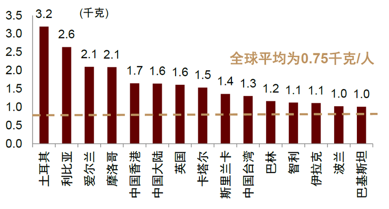 有关于茶行业：品牌化之路漫漫的消息(8)