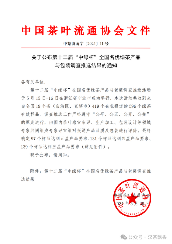 关于镇巴茶叶获多项全国星级产品荣誉的内容