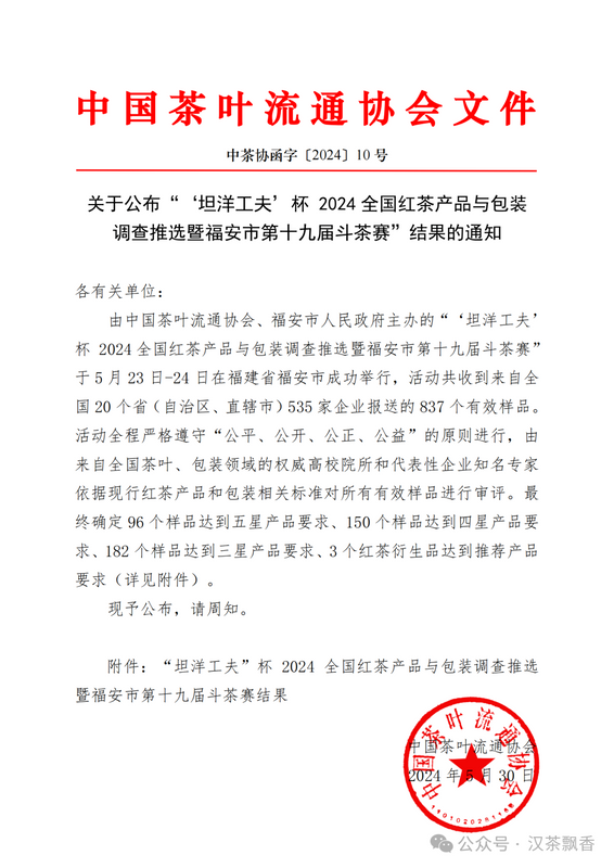 关于镇巴茶叶获多项全国星级产品荣誉的内容(1)