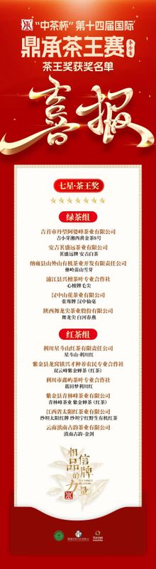 有关于“中茶杯”第十四届国际鼎承茶王赛·春季赛绿茶、红茶、黄茶、特种茶获奖名单揭晓！的信息(2)