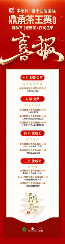 有关于“中茶杯”第十四届国际鼎承茶王赛·春季赛绿茶、红茶、黄茶、特种茶获奖名单揭晓！的信息(6)