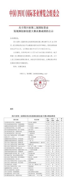 有关于四川省第二届国际茶业短视频创新创意大赛总决赛落下帷幕，获奖名单出炉的内容(5)