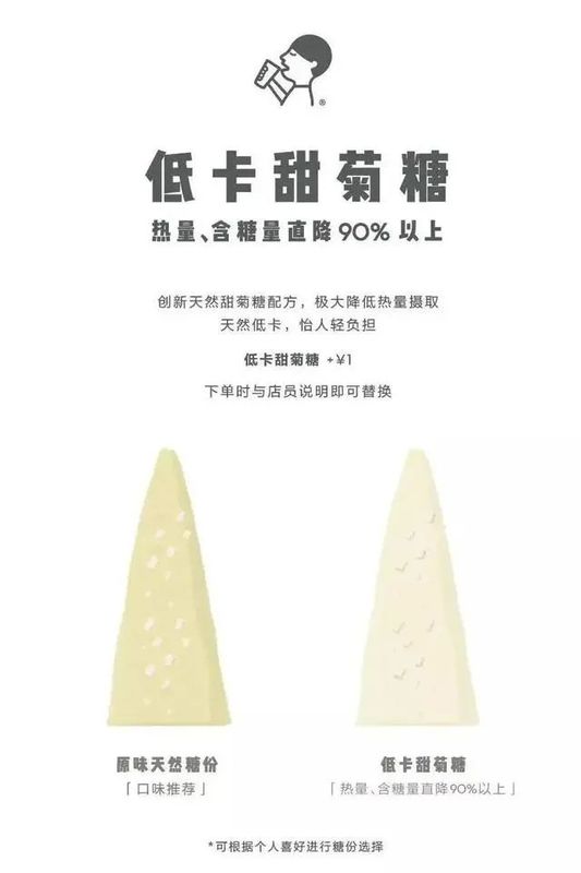 关于新茶饮消费者偏好揭秘,口味or健康,谁会主导新茶饮未来?的最新消息(4)