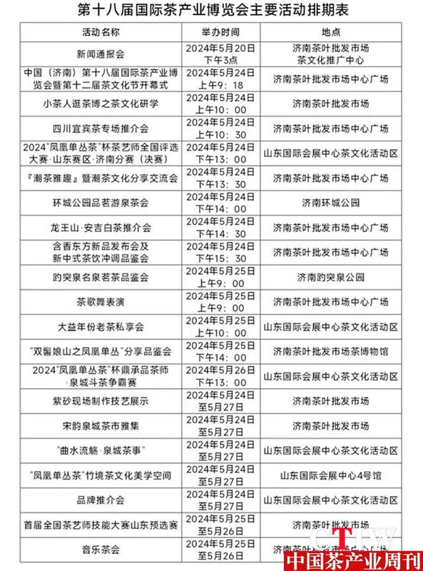 关于中国（济南）第十八届国际茶产业博览会暨第十二届茶文化节将于5月24日开幕的内容(1)
