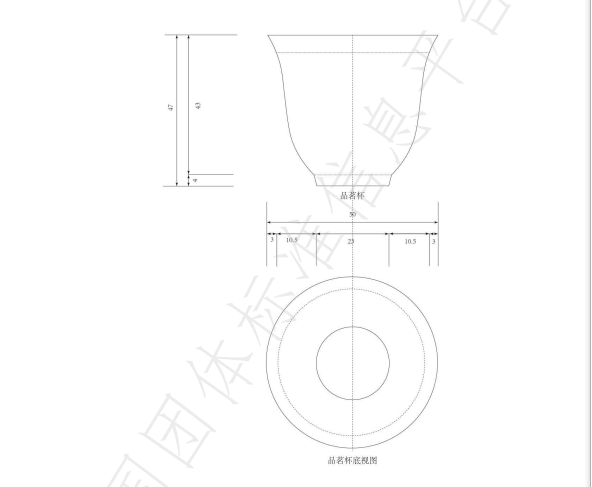 关于武夷茶标准解读之——武夷岩茶冲泡品鉴茶具团体标准的内容(2)