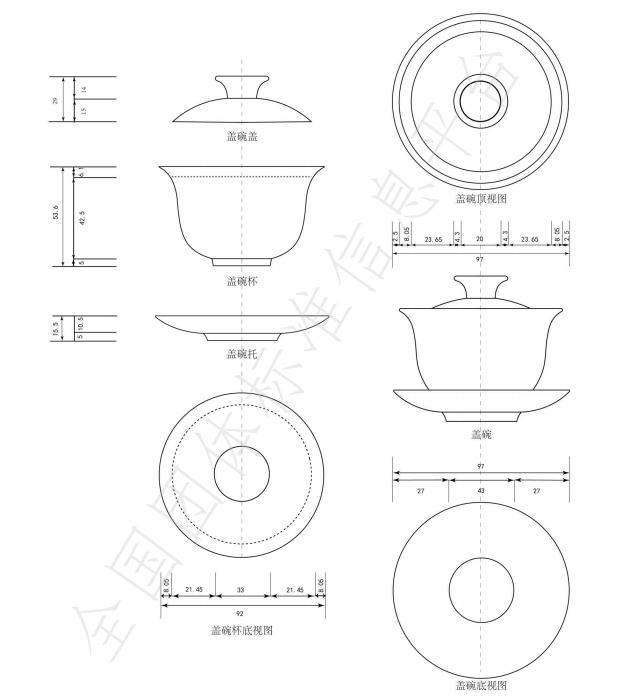 关于武夷茶标准解读之——武夷岩茶冲泡品鉴茶具团体标准的内容(1)