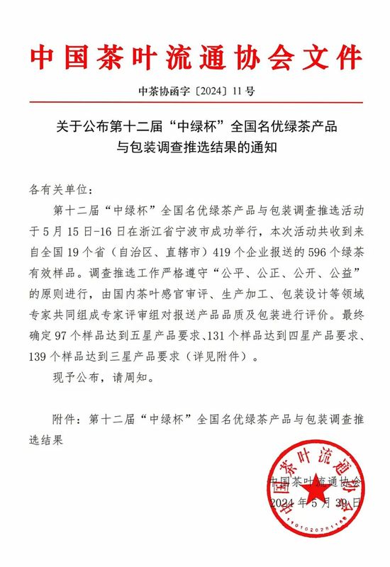 有关于“薄沙茶”荣获全国名优绿茶产品称号的信息