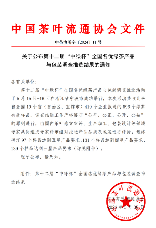 关于白河2个茶产品获评全国名优绿茶产品与包装星级产品的消息