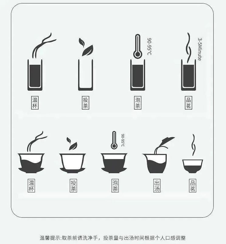 有关于朱虹 龙溪虎：永新白茶 独具四香的消息(5)