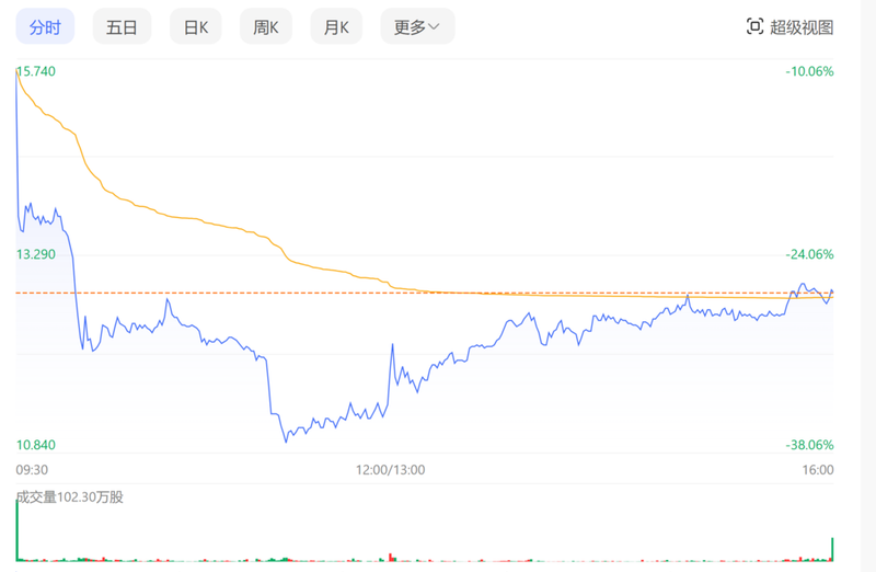 关于茶百道上市破发，含茶饮料的资本市场也不香了吗？的内容