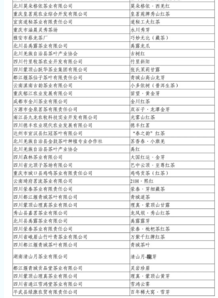 有关于第13届四川茶博会“金奖茶叶”评选结果出炉！的相关内容(5)