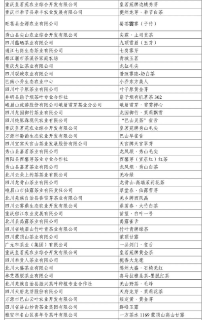 有关于第13届四川茶博会“金奖茶叶”评选结果出炉！的相关内容(2)