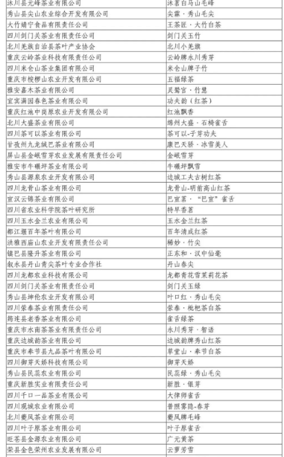 有关于第13届四川茶博会“金奖茶叶”评选结果出炉！的相关内容(3)