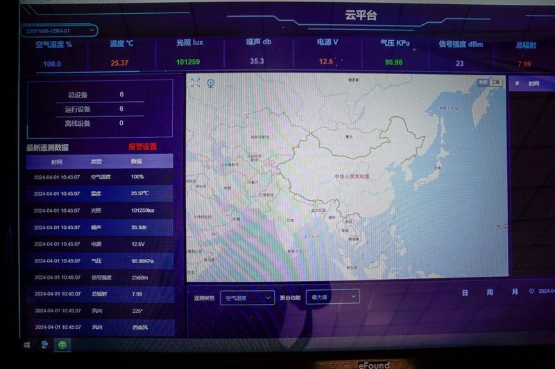 关于都匀：大数据赋能都匀毛尖茶产业发展的新闻(4)