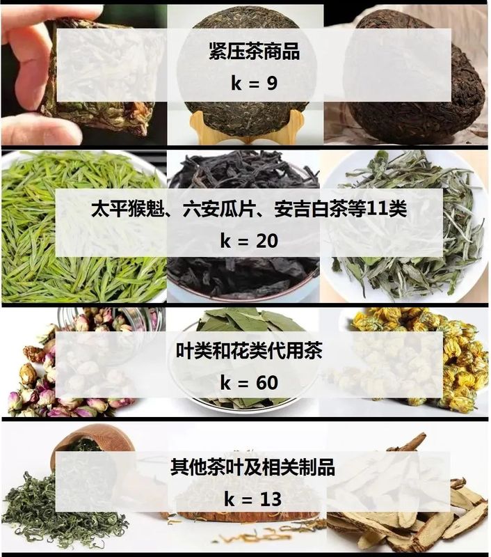 关于2024湖北茶产业难在哪？包装须合规，市场疲软，库存压力大的相关信息(3)